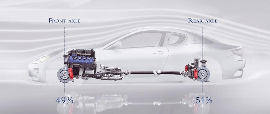  Maserati GranTurismo 2007 года  (фото 174 из 240)